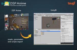 DSPAnime_Unity